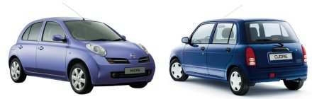 Nissan Micra (left) and Daihatsu Cuore