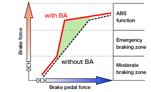 image courtesy of Mitsubishi Motors